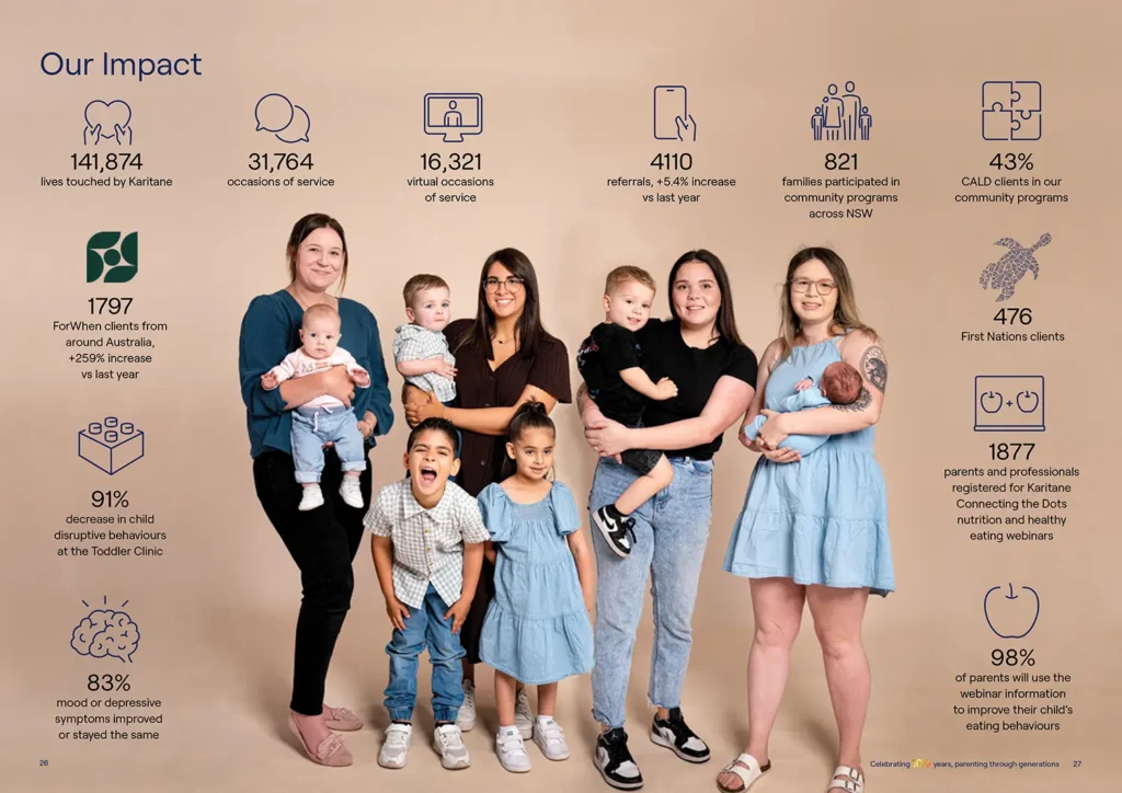 Large multi-family group portrait photographed for the Karitane annual report in Sydney